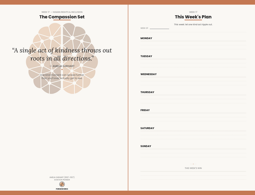 Forgeworks Planner - Bridgeworks Edition