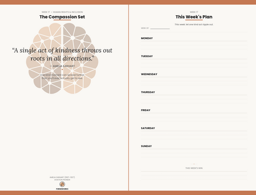 Forgeworks Planner - Bridgeworks Edition
